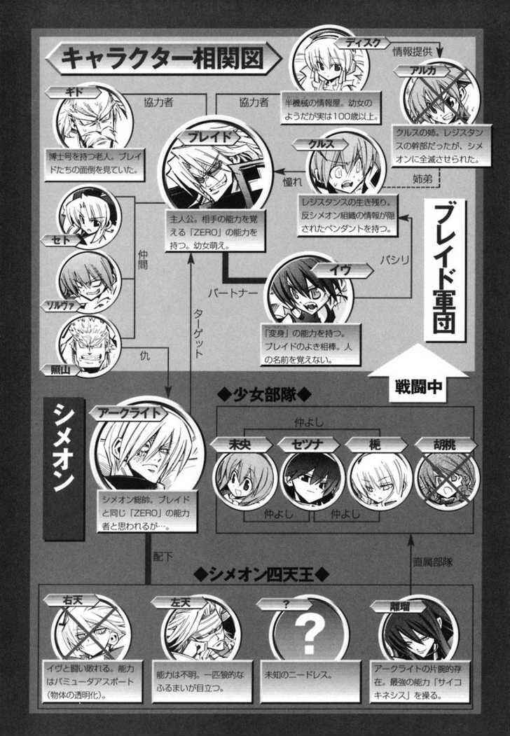 Page 10 Chapter 29 Needless