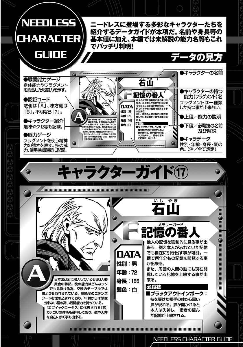 Page 14 Chapter 100.5 Needless
