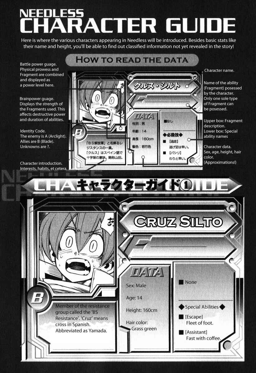 Page 1 Chapter 2 Needless