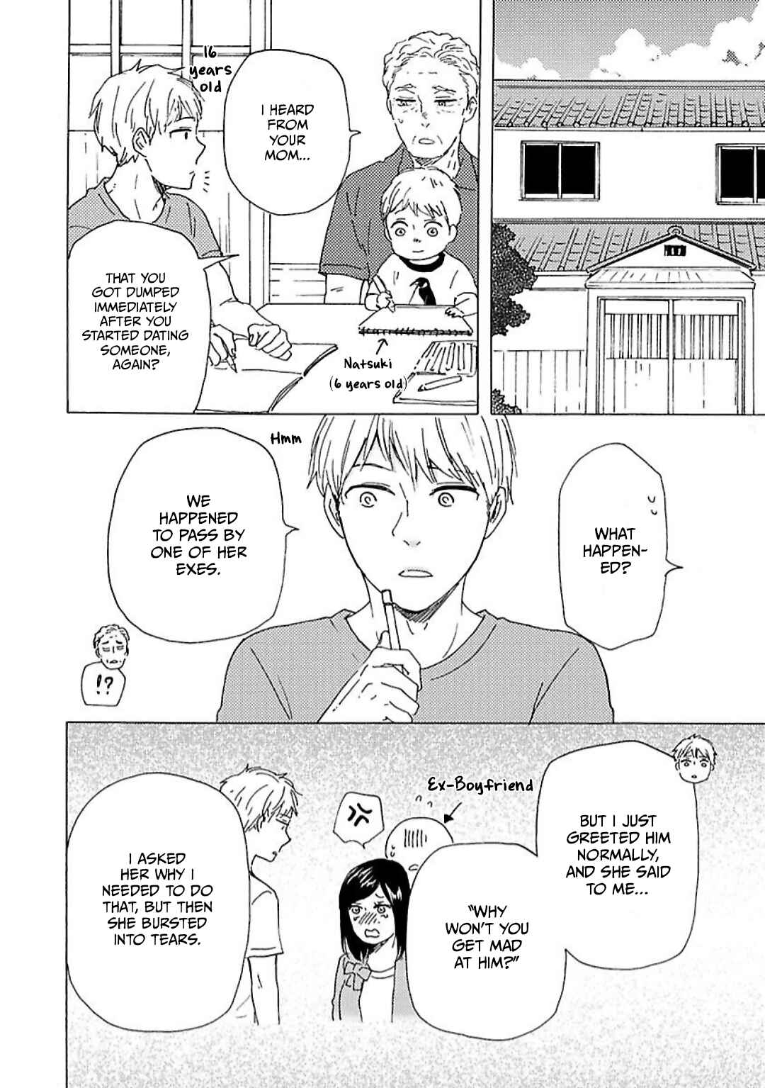 Page 37 Chapter 32.1 Like The Beast