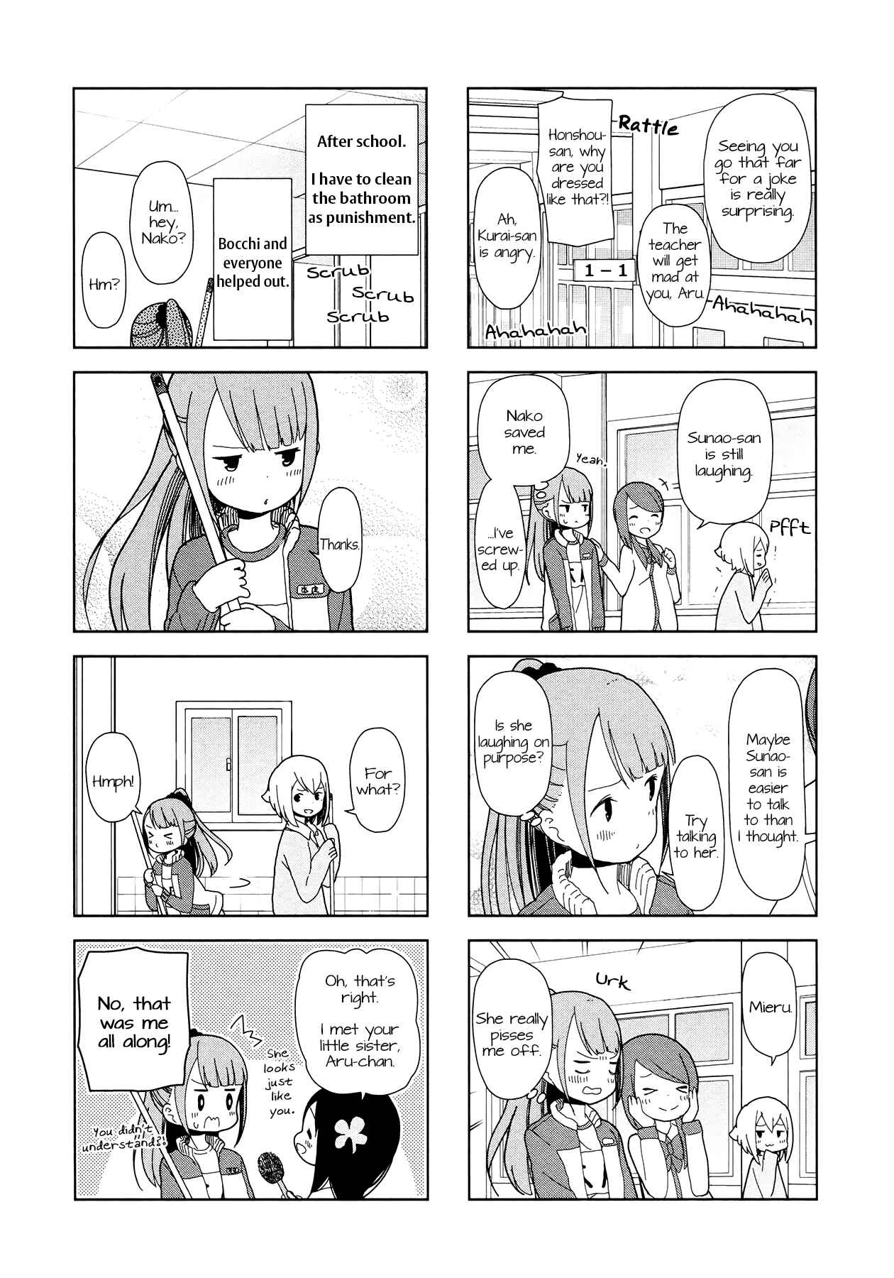 Page 8 Chapter 24 Hitoribocchi no ○○ Seikatsu