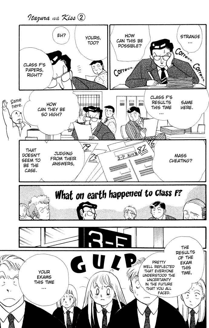 Page 33 Chapter 6 ItaKiss