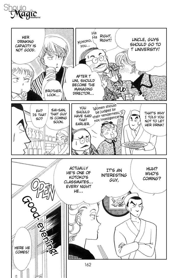 Page 15 Chapter 7 ItaKiss