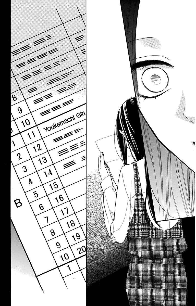 Page 22 Chapter 17 Hoshizora no Karasu