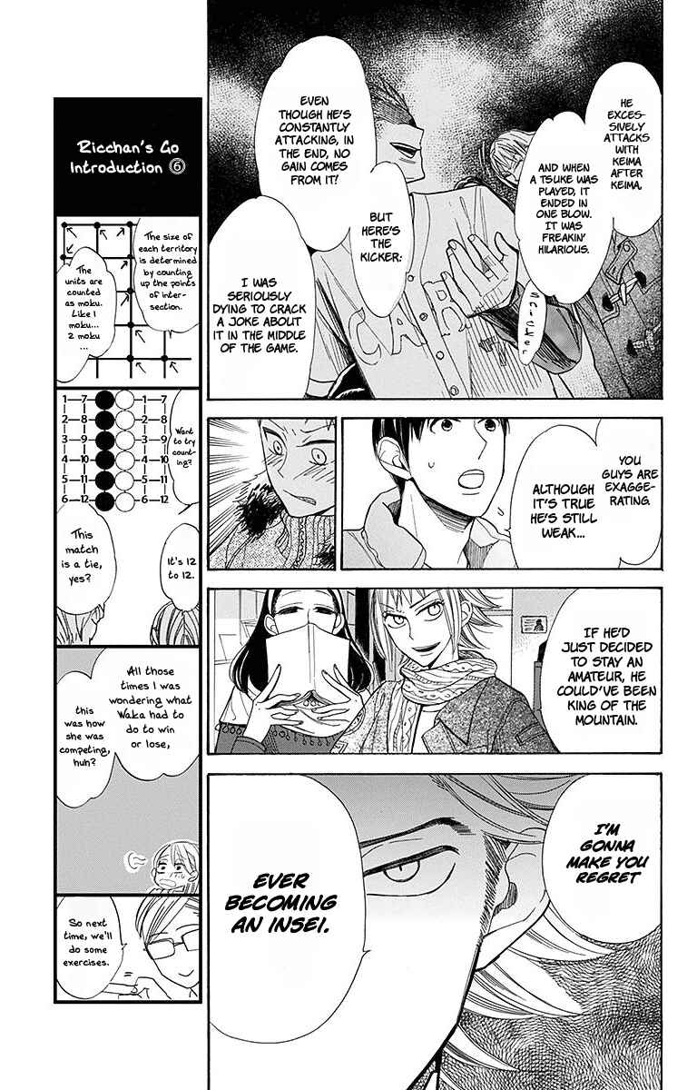 Page 24 Chapter 15 Hoshizora no Karasu