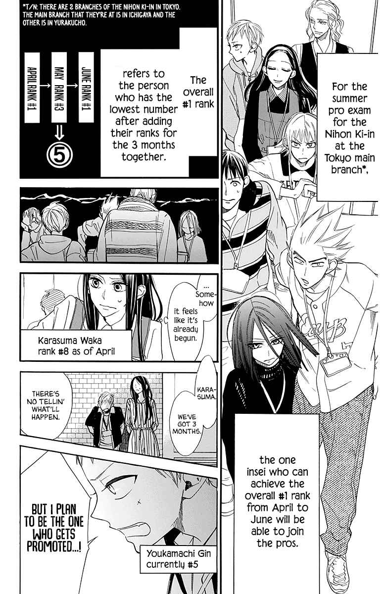 Page 4 Chapter 25 Hoshizora no Karasu