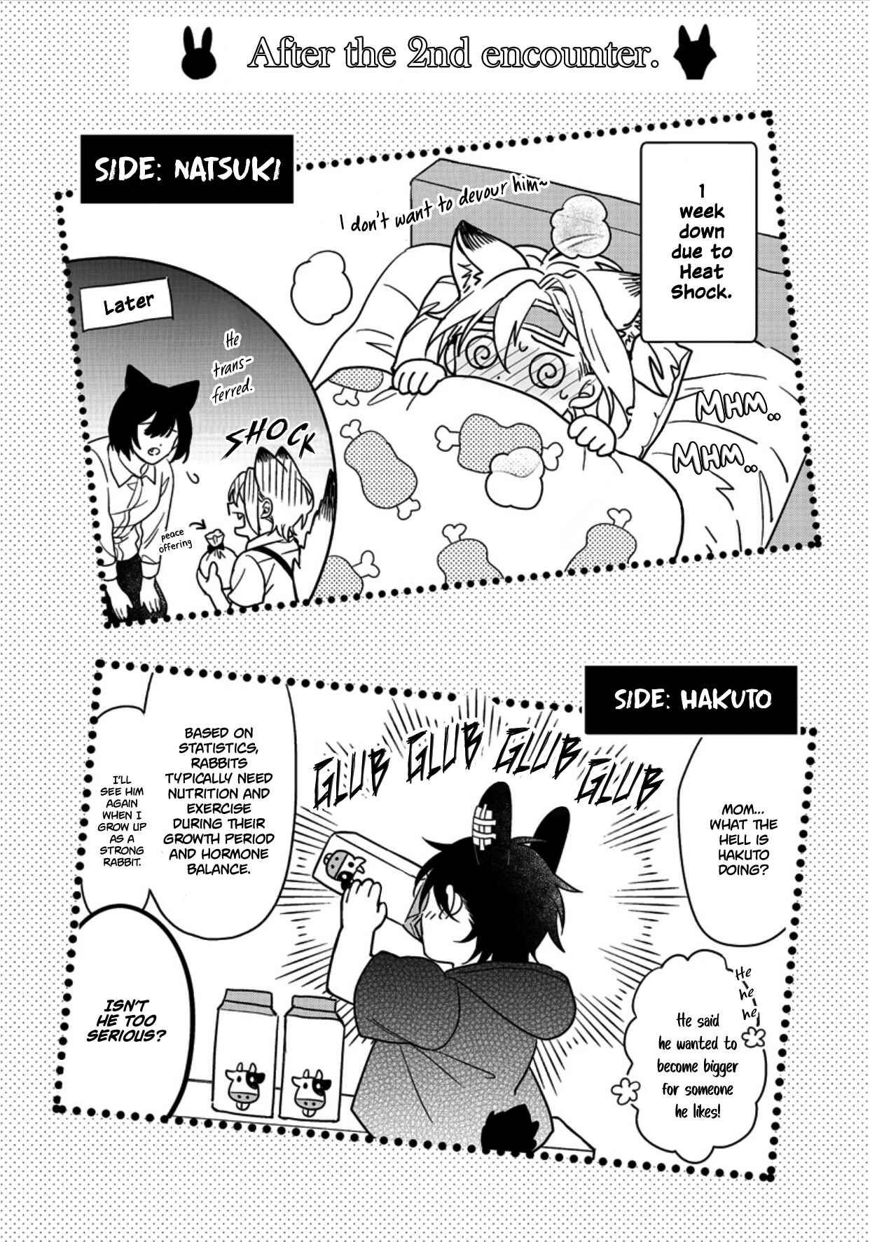Page 10 Chapter 5.5 Itadakimasu, Ookami-san.