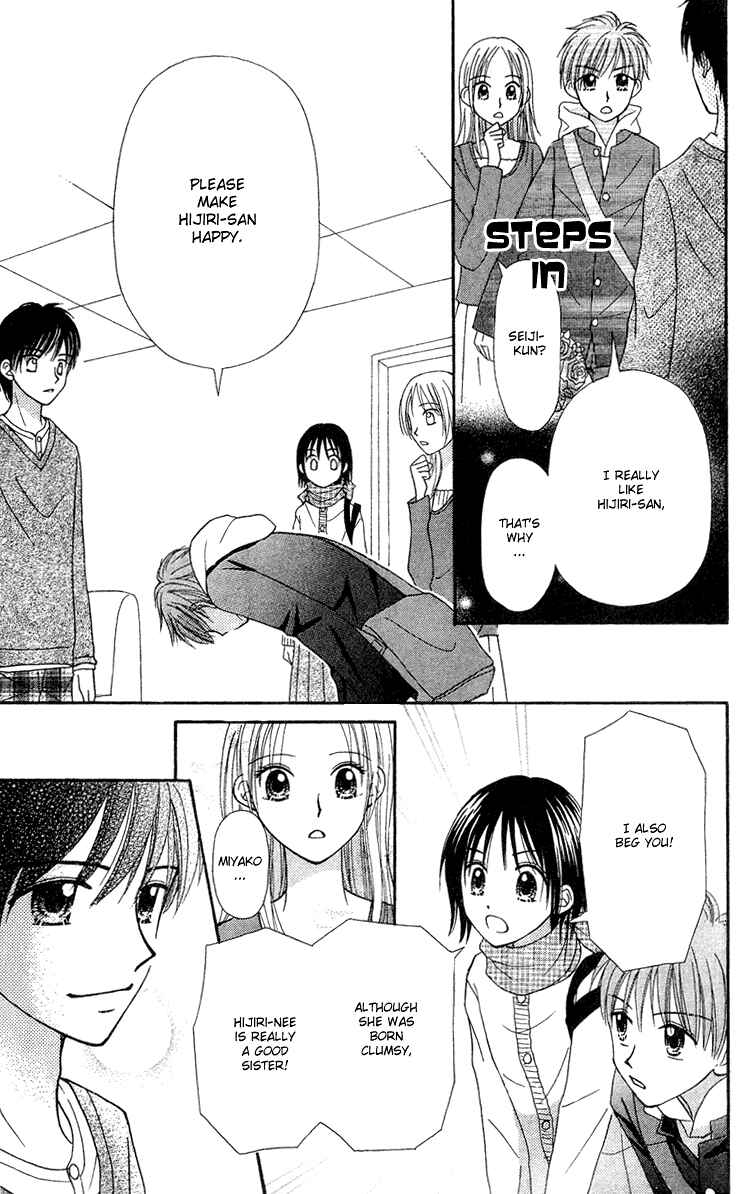 Page 35 Chapter 8 Center of the Sky