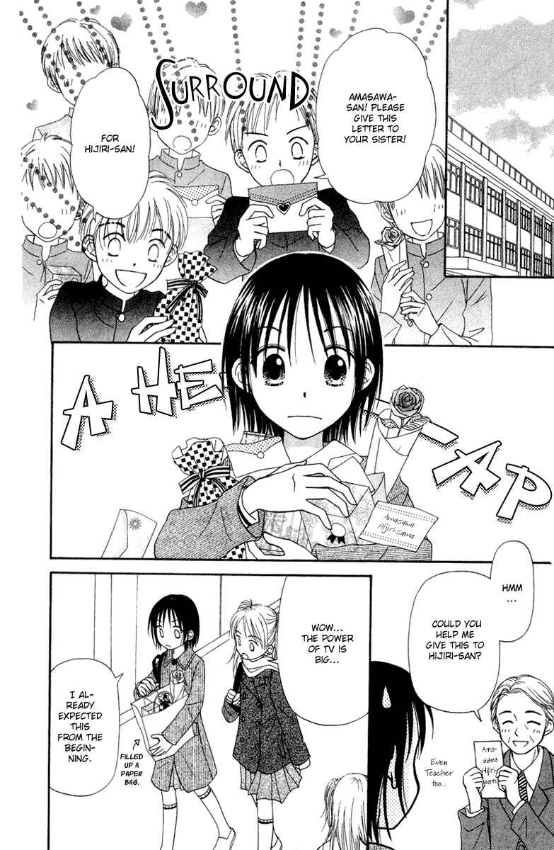 Page 26 Chapter 2 Center of the Sky
