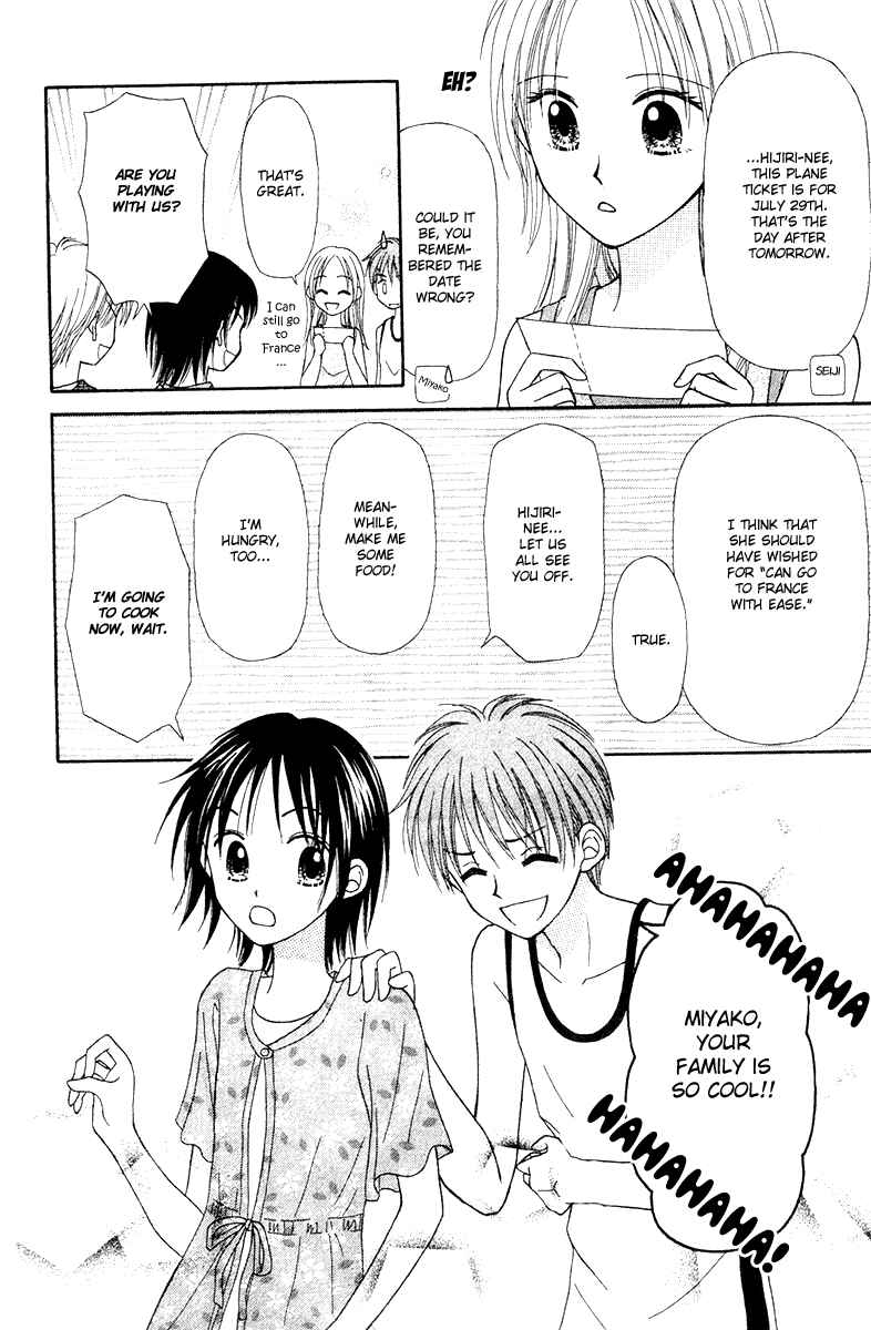 Page 42 Chapter 5 Center of the Sky