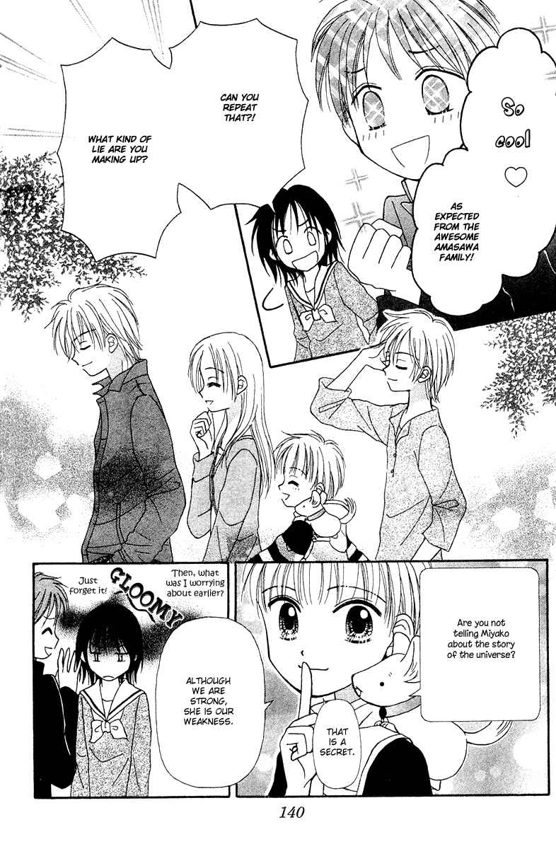 Page 100 Chapter 6 Center of the Sky