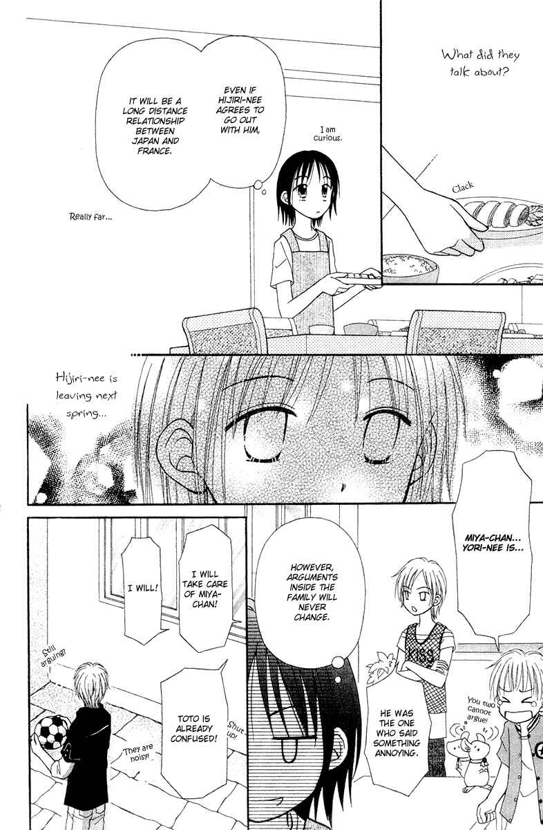 Page 24 Chapter 6 Center of the Sky