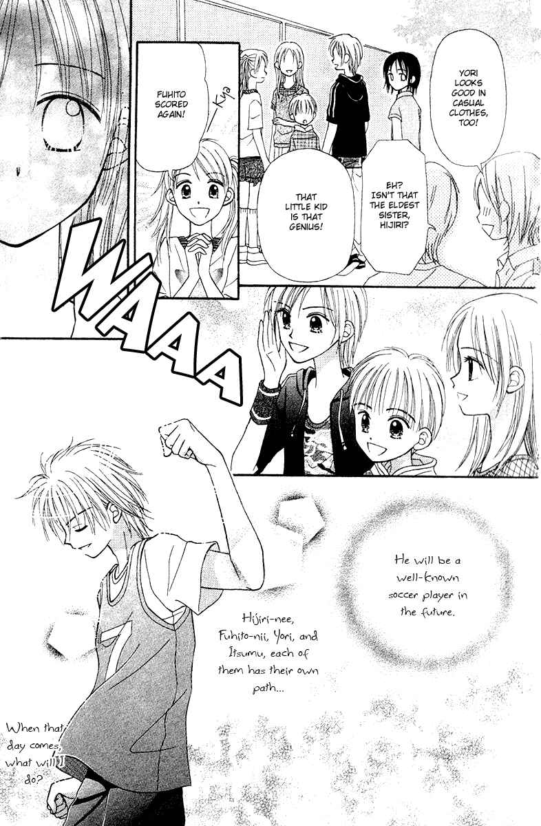 Page 33 Chapter 6 Center of the Sky