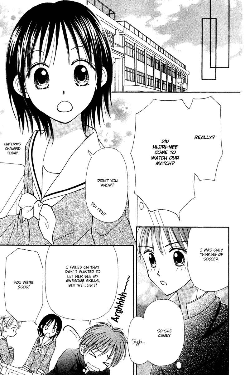 Page 45 Chapter 6 Center of the Sky