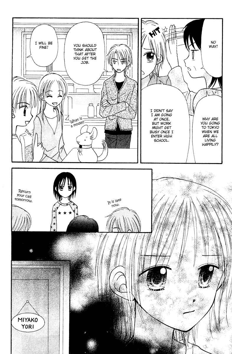 Page 54 Chapter 6 Center of the Sky