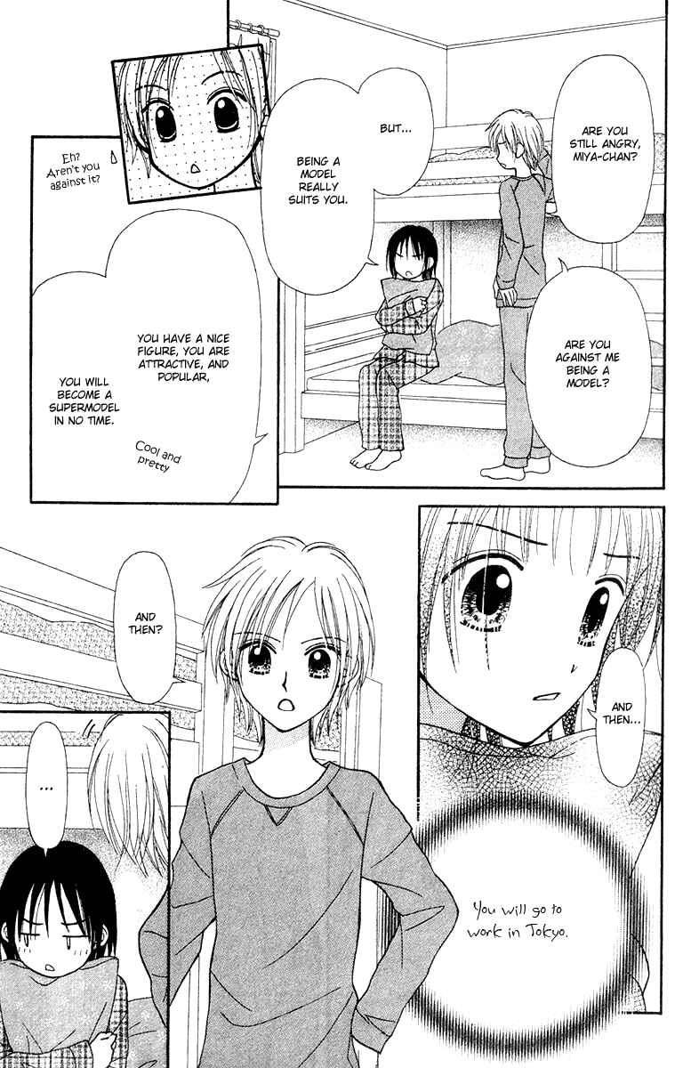 Page 55 Chapter 6 Center of the Sky