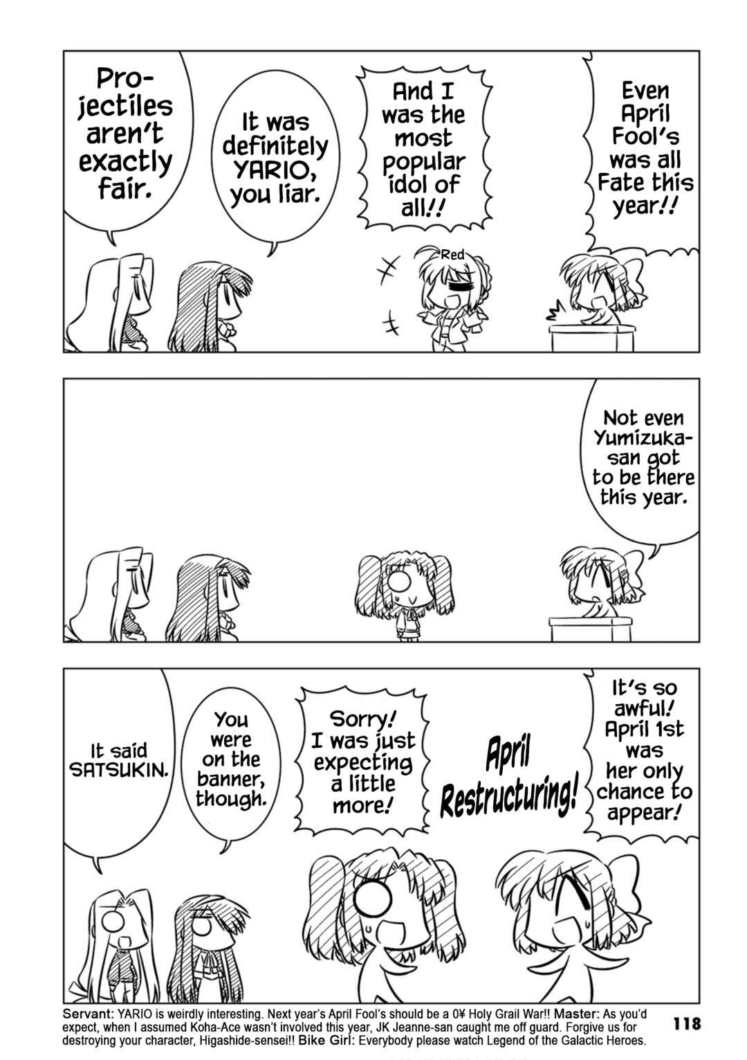 Page 4 Chapter 12.2 Koha-Ace XP
