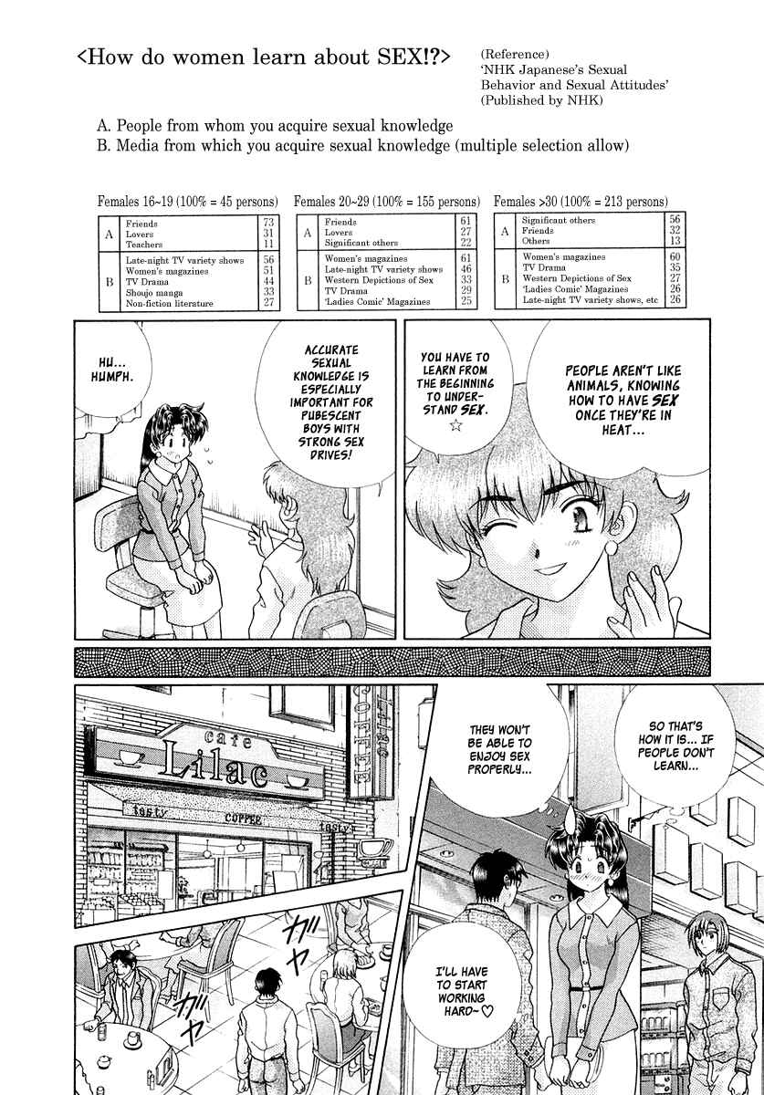 Page 4 Chapter 6 Futari Ecchi for Ladies