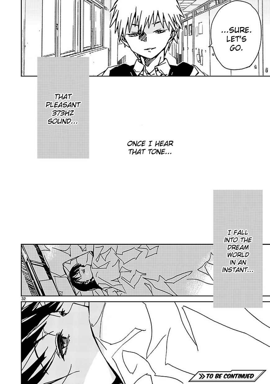Page 32 Chapter 10 Abnormal-kei Joshi