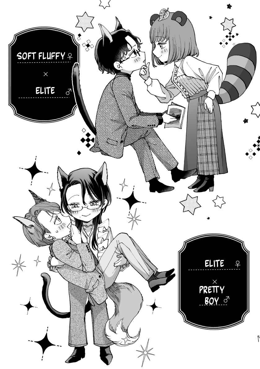 Page 49 Chapter Unknown_2274 Hajimete no Gekokujo ━ Elite ♀ × Himo ♂
