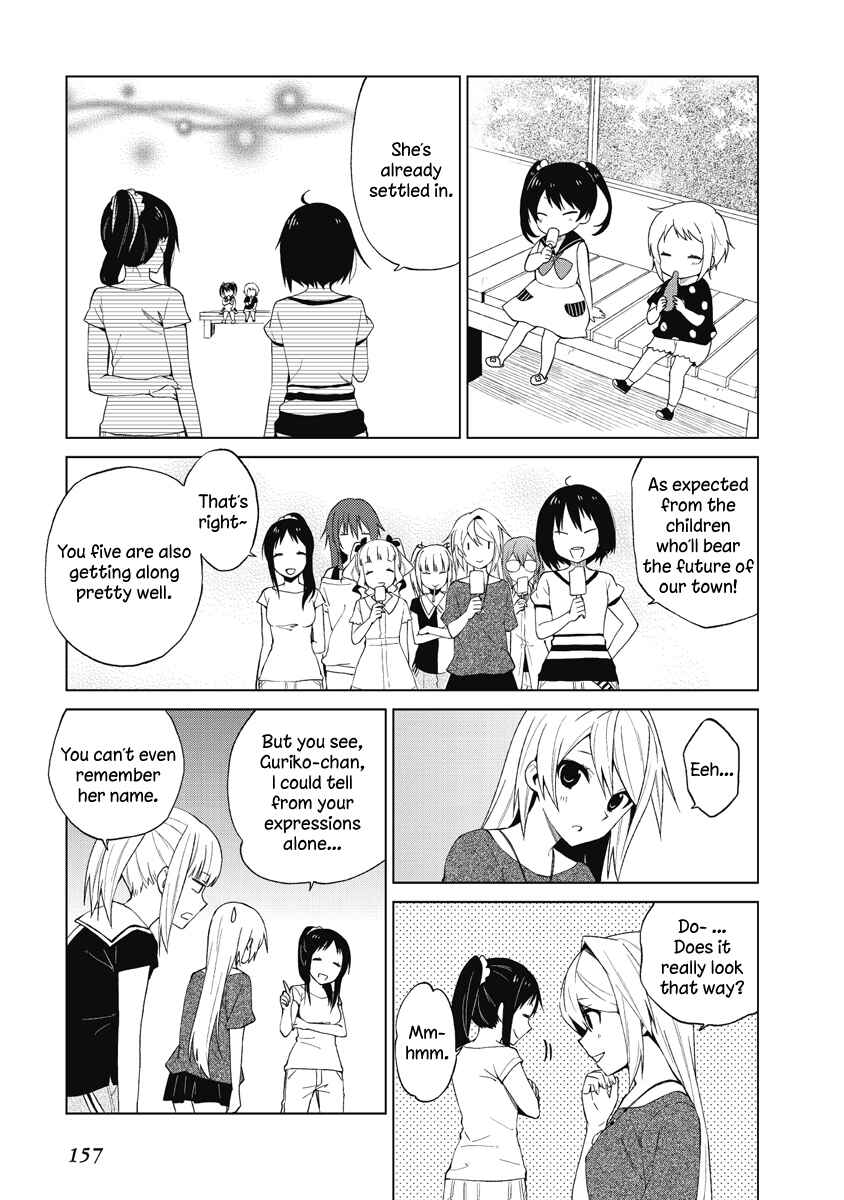 Page 21 Chapter 20 Riko to Haru to Onsen to Iruka