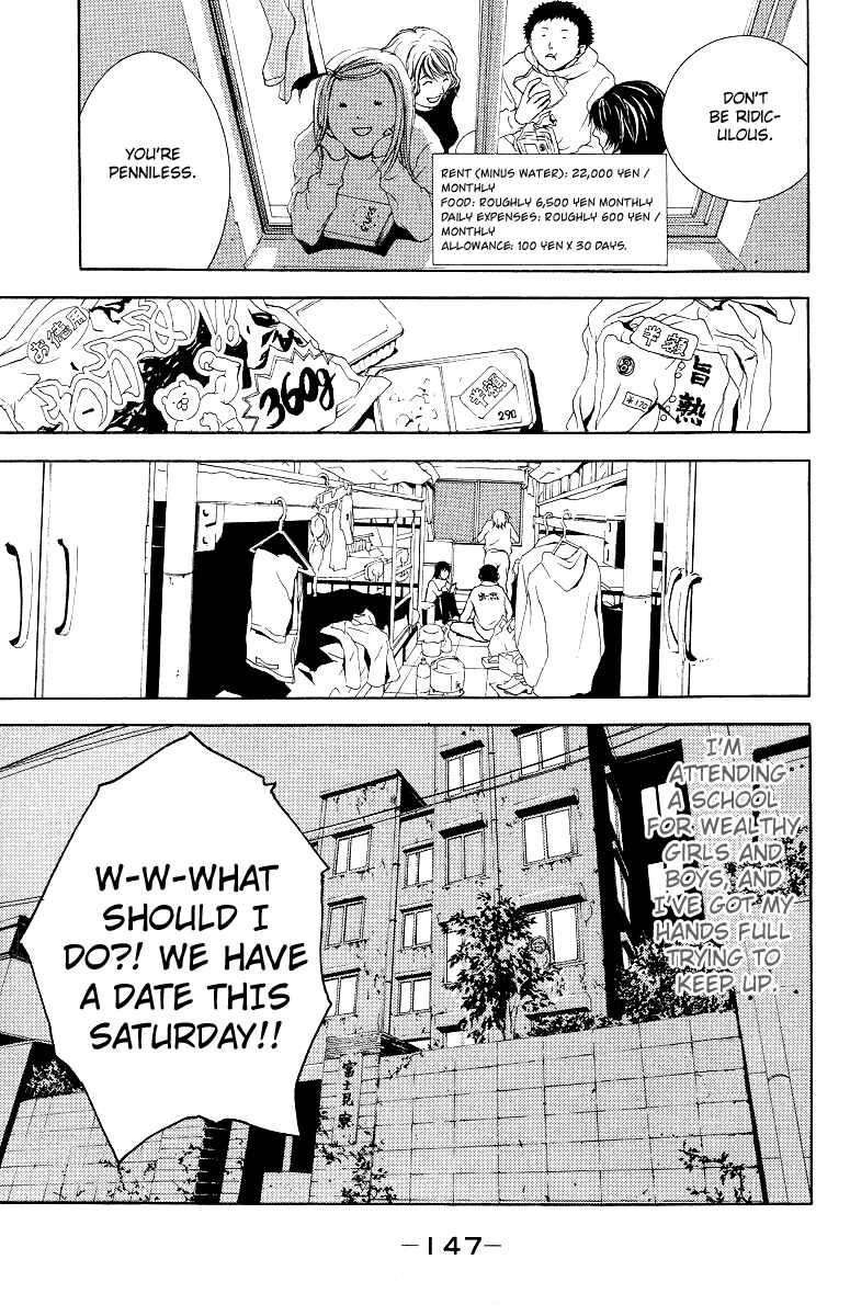Page 7 Chapter 4 Veins
