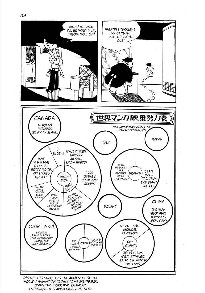 Page 8 Chapter 3 The Film Lives On