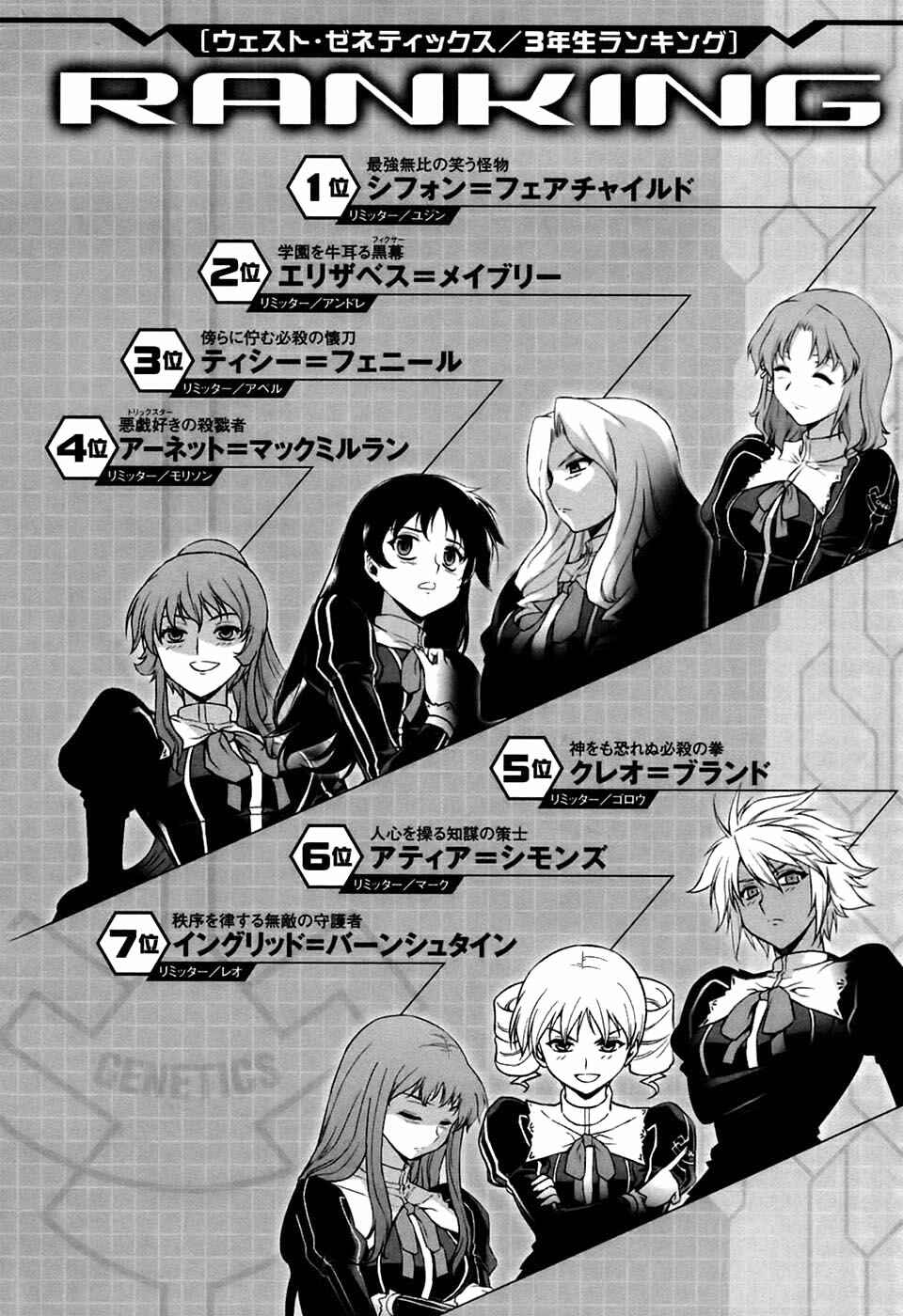 Page 3 Chapter 27 Freezing