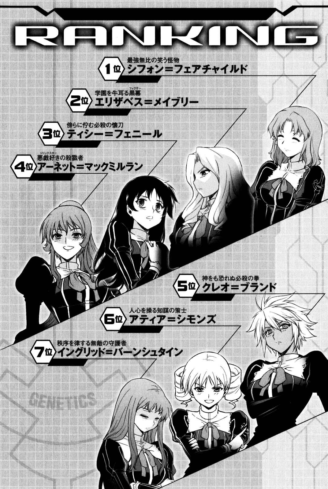 Page 3 Chapter 34 Freezing