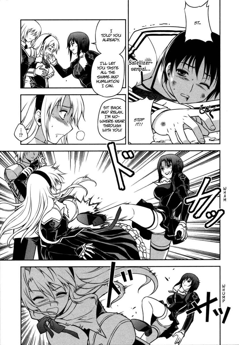 Page 28 Chapter 3 Freezing