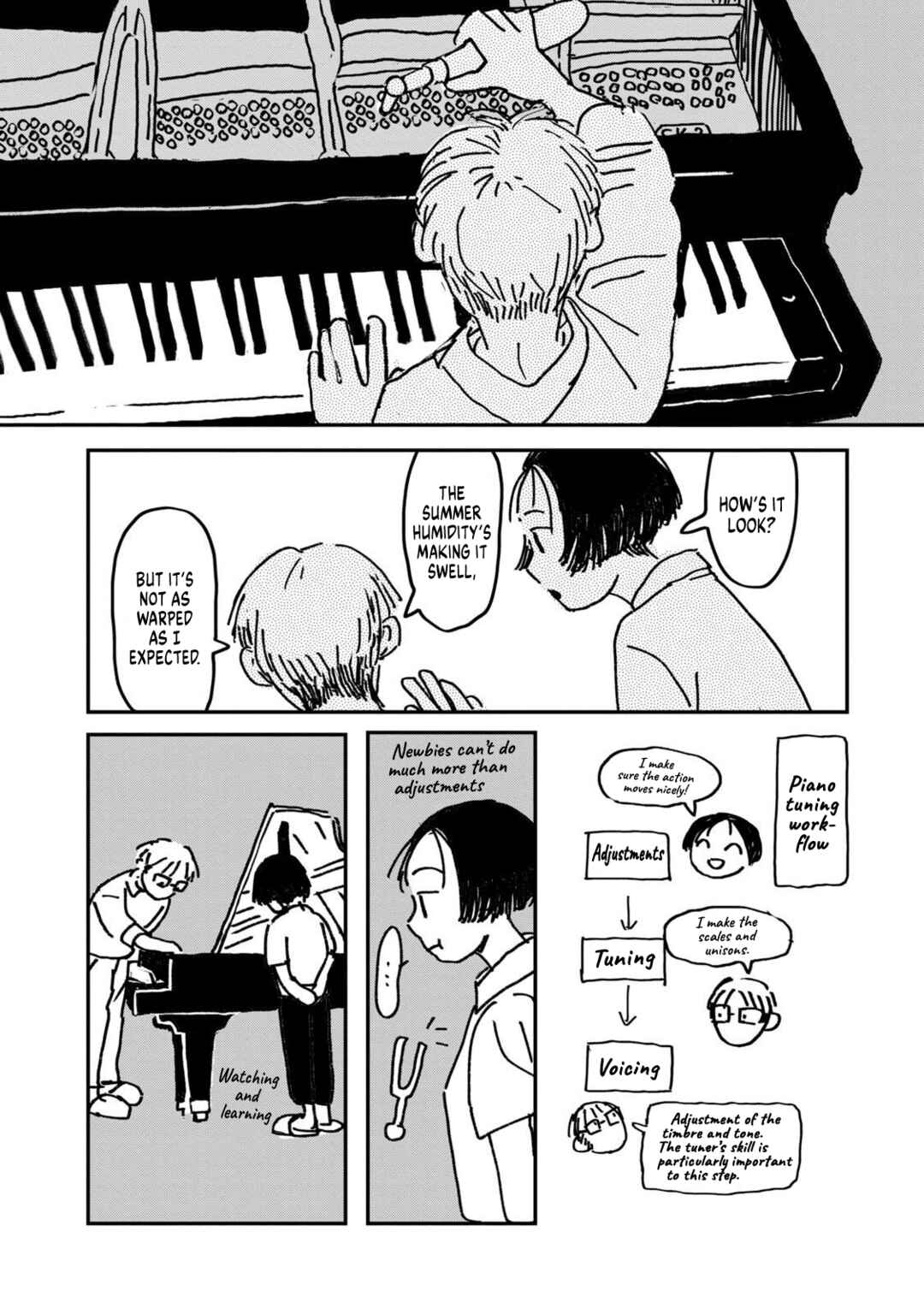 Page 18 Chapter 1 Summer Utopiano