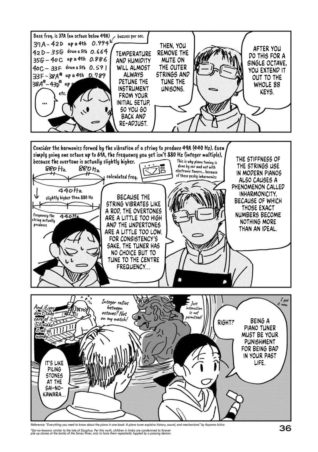 Page 38 Chapter 1 Summer Utopiano