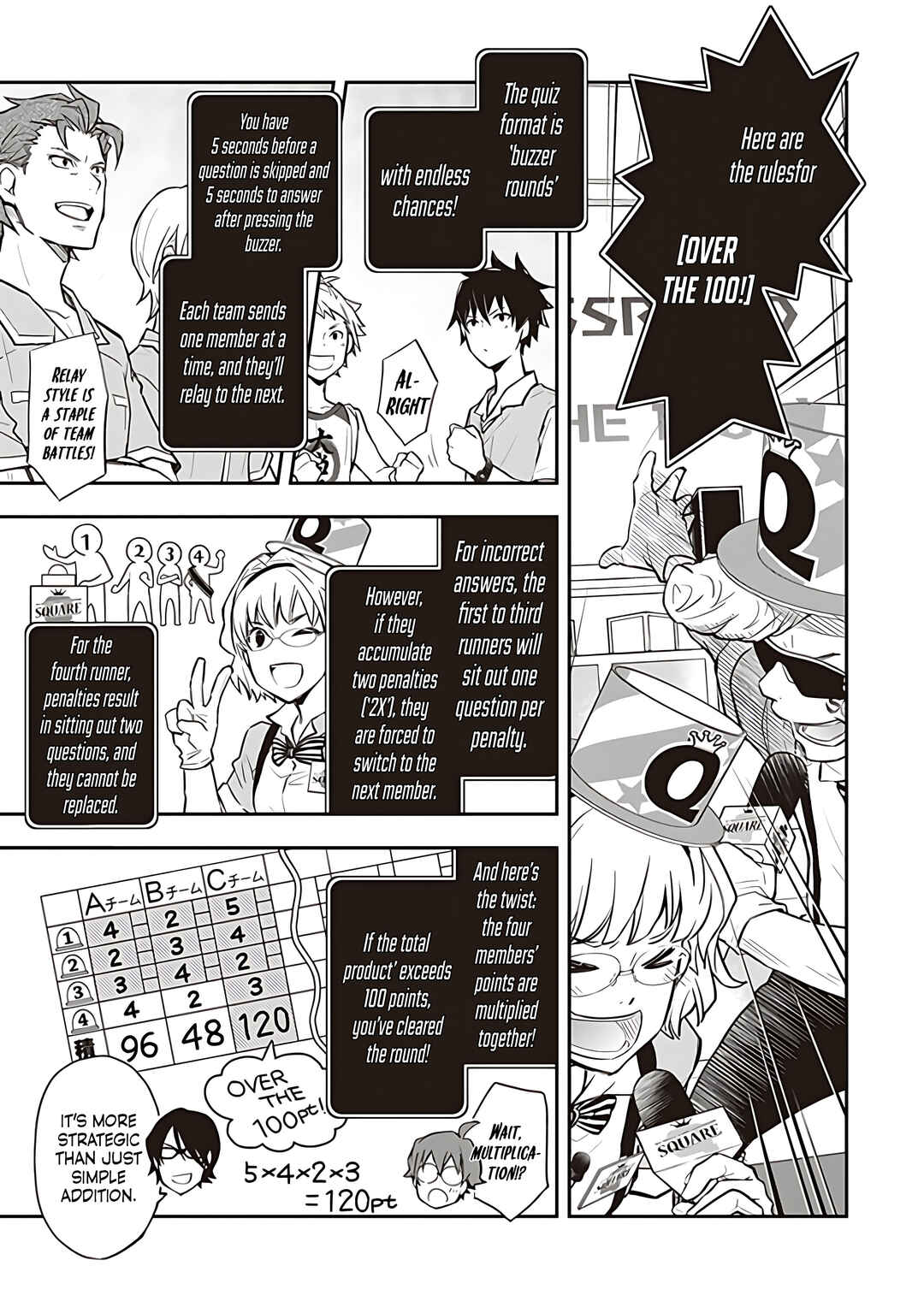 Page 6 Chapter 85 7◯3⨉