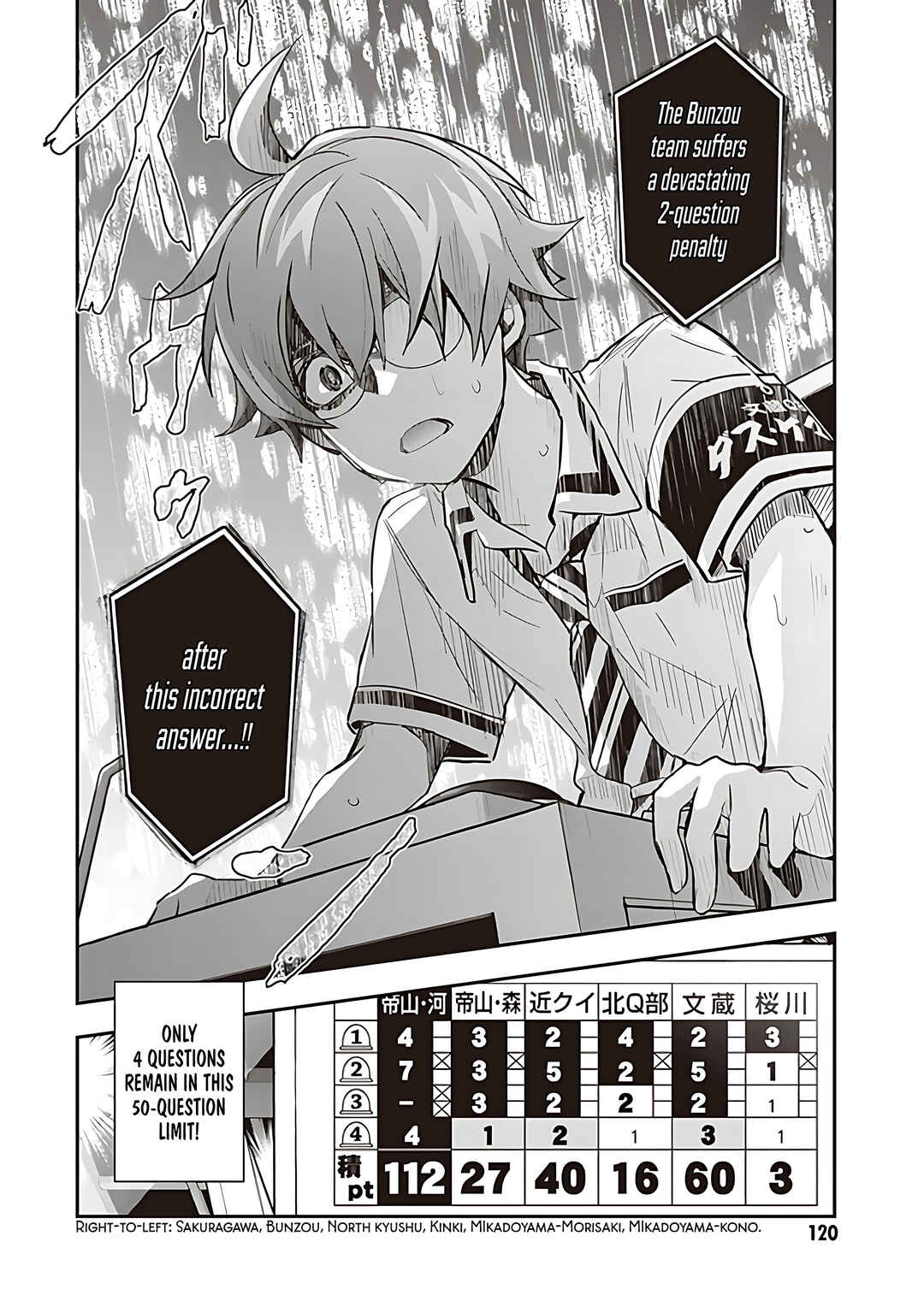 Page 35 Chapter 90 7◯3⨉