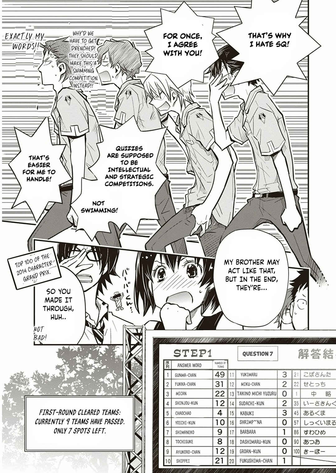 Page 40 Chapter 54 7◯3⨉