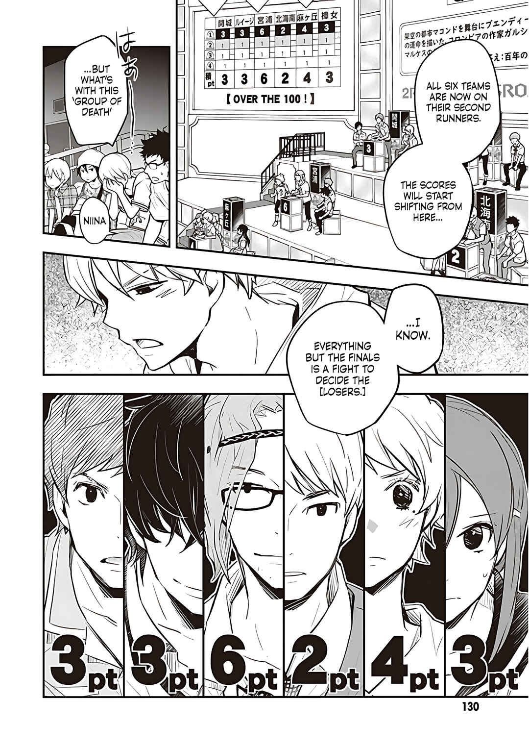 Page 3 Chapter 86 7◯3⨉