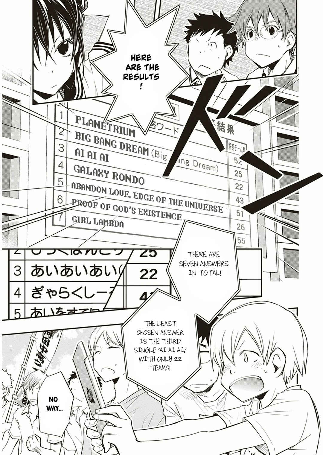 Page 14 Chapter 53 7◯3⨉