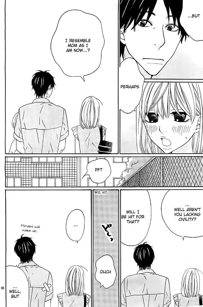 Page 31 Chapter 4 Kyou mo Uchi de Machi Awase