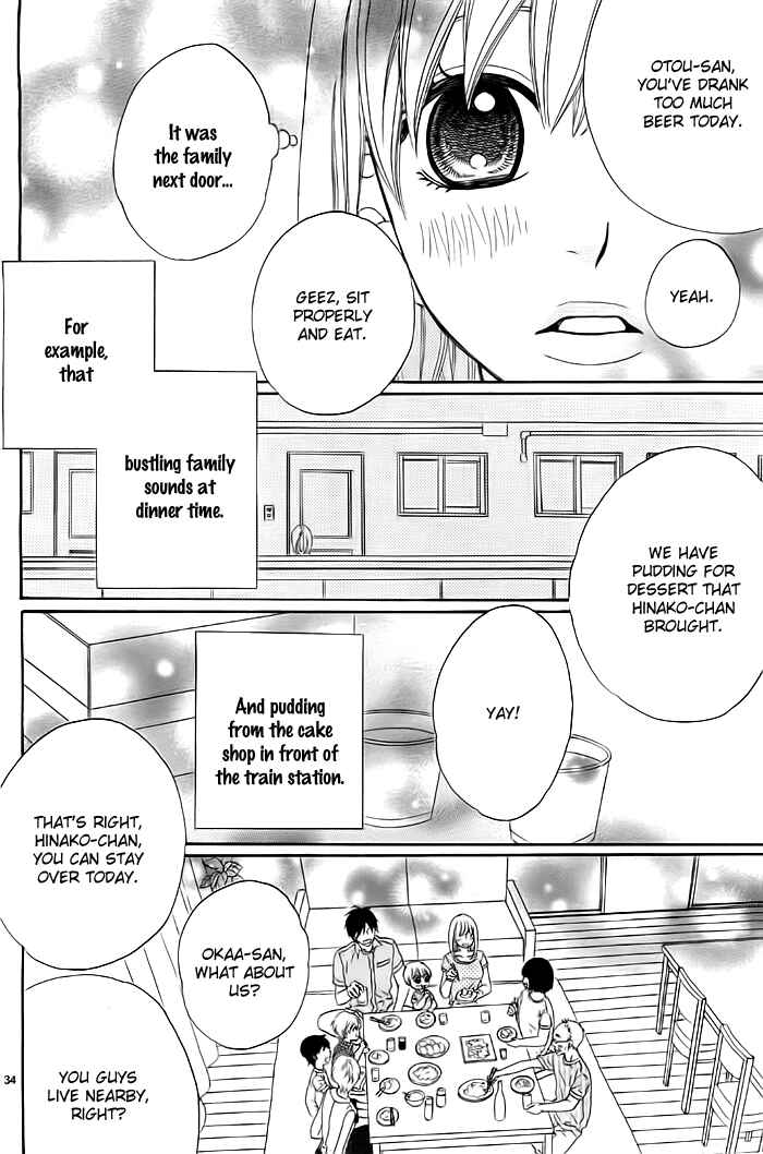 Page 35 Chapter 4 Kyou mo Uchi de Machi Awase
