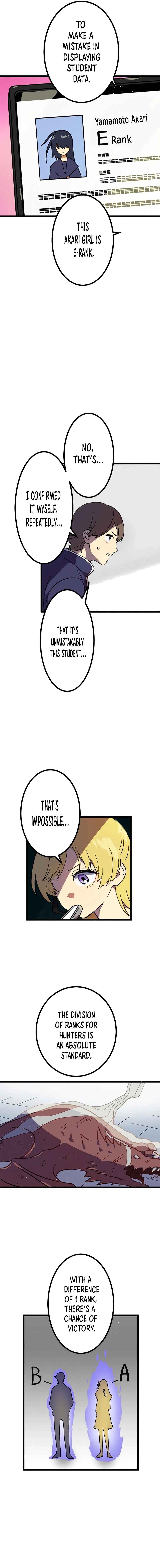 Page 8 Chapter 4 Last Boss Shoujo Akari - Watashi Yori Tsuyoi Yatsu ni Ai ni Gendai ni Iku