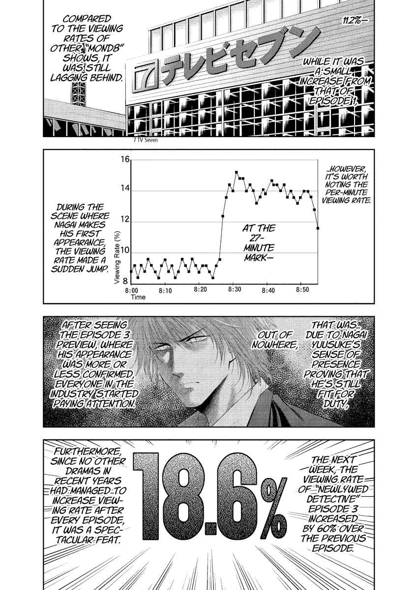 Page 14 Chapter 25 Duction Man