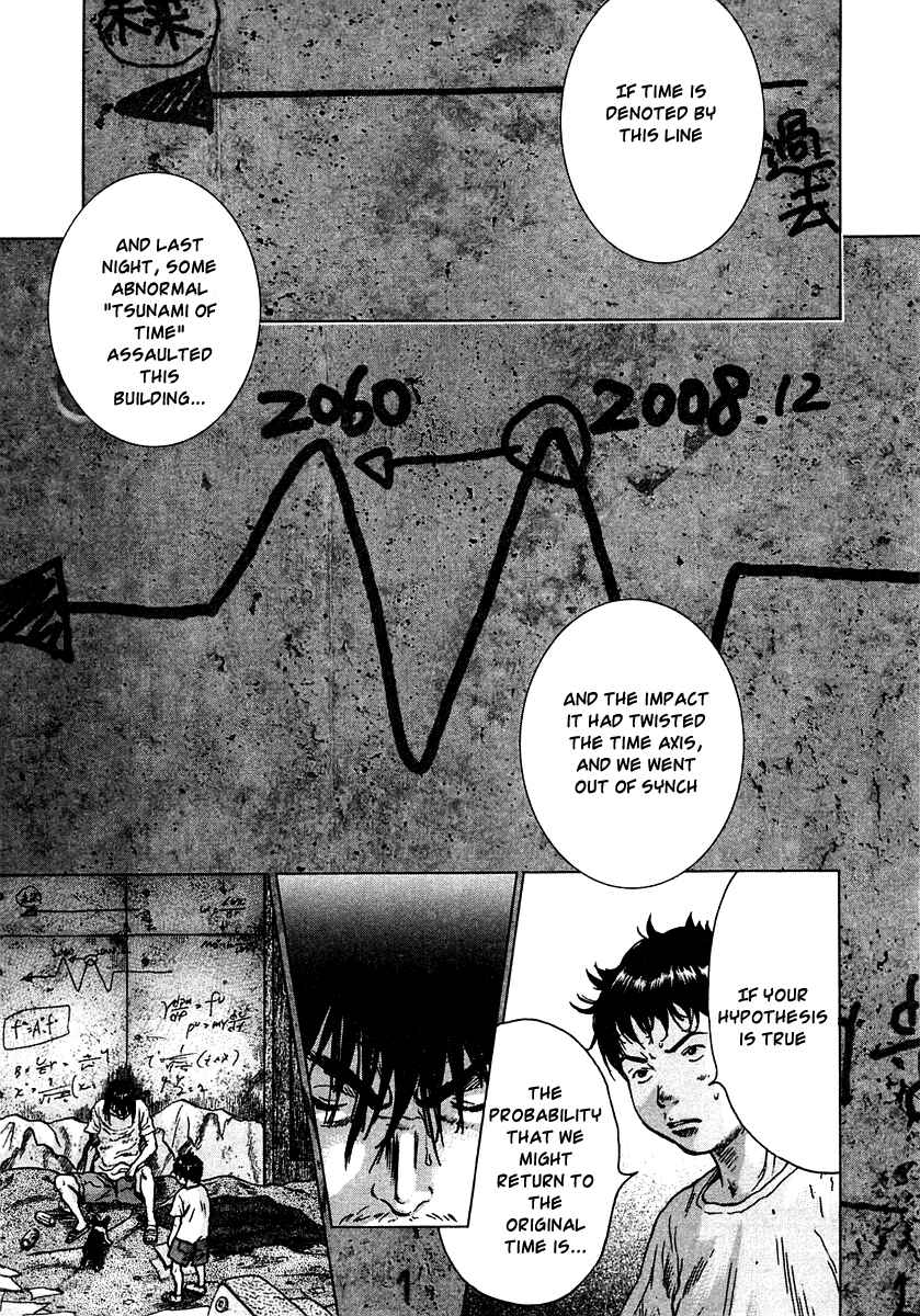 Page 21 Chapter 15 Sprite