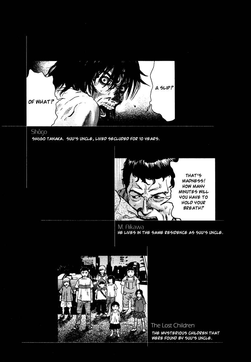 Page 4 Chapter 24 Sprite