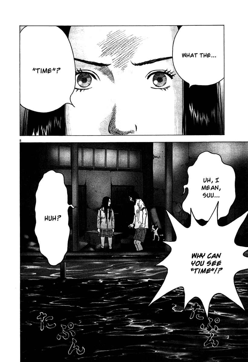 Page 8 Chapter 6 Sprite