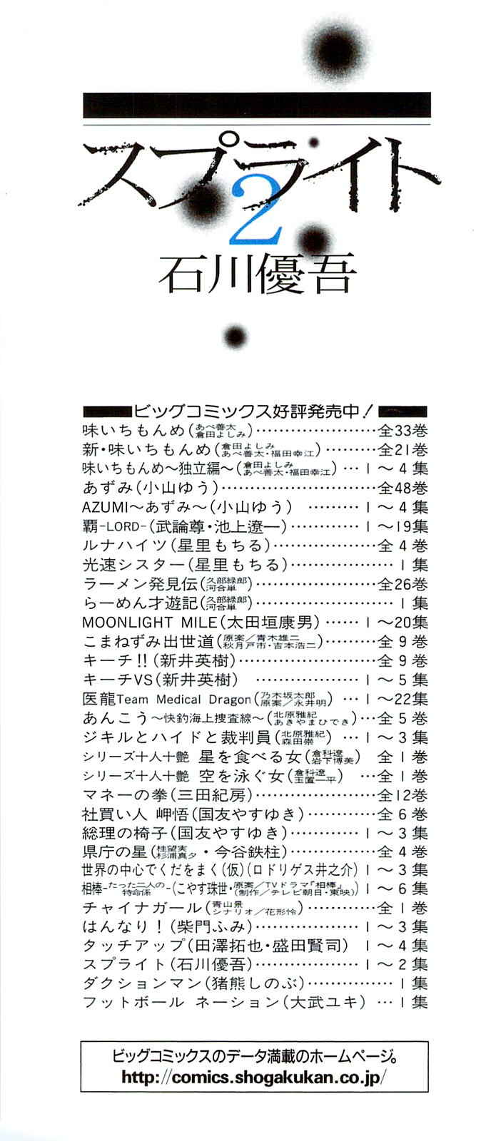Page 2 Chapter 8 Sprite