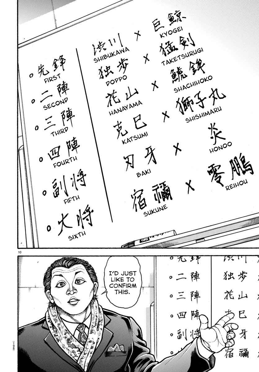 Page 8 Chapter 48 Bakidou