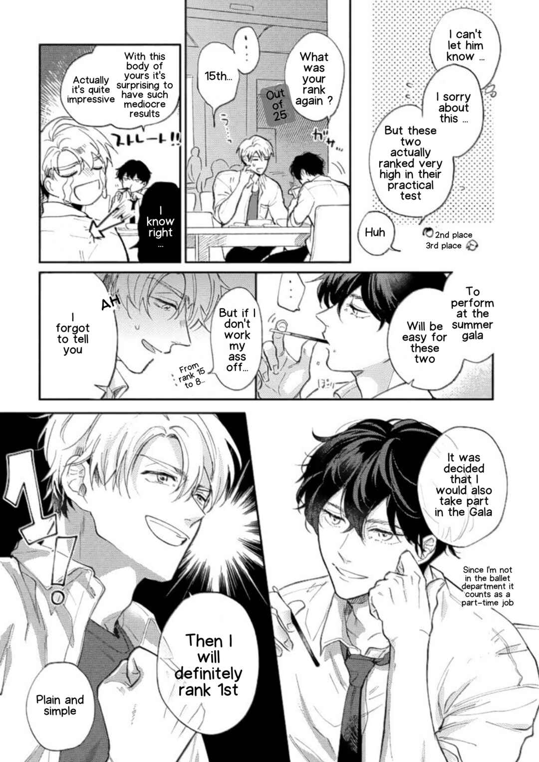Page 3 Chapter 3 Houkago No Etude