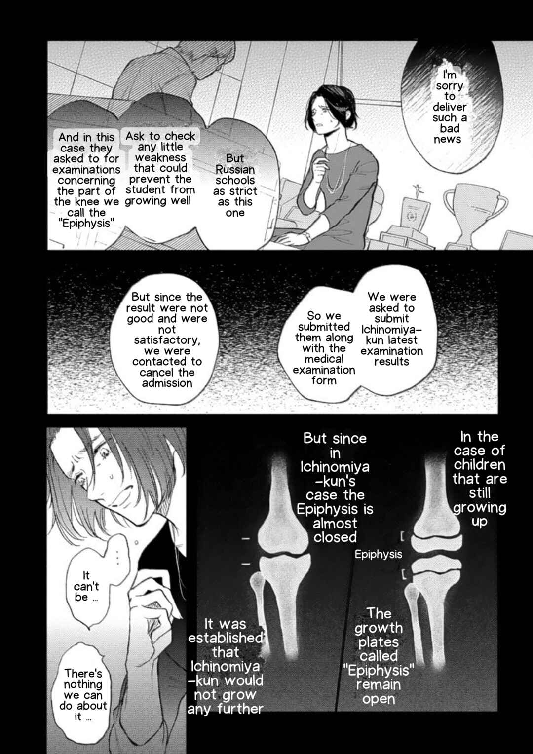 Page 14 Chapter 4 Houkago No Etude