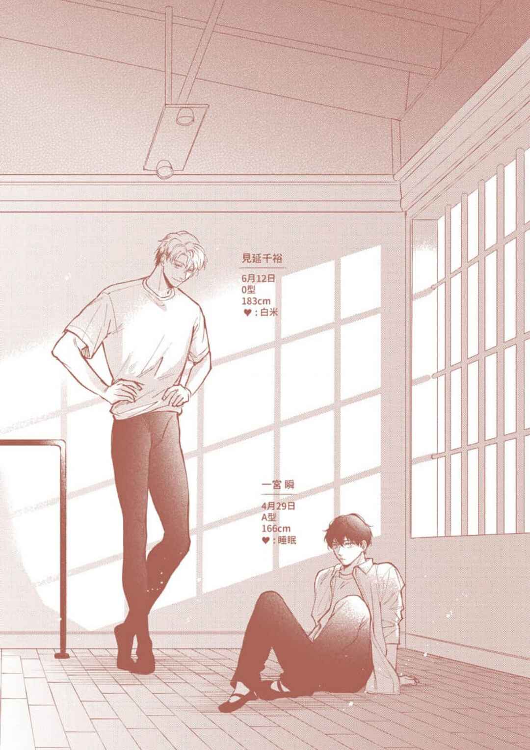 Page 10 Chapter 5.5 Houkago No Etude