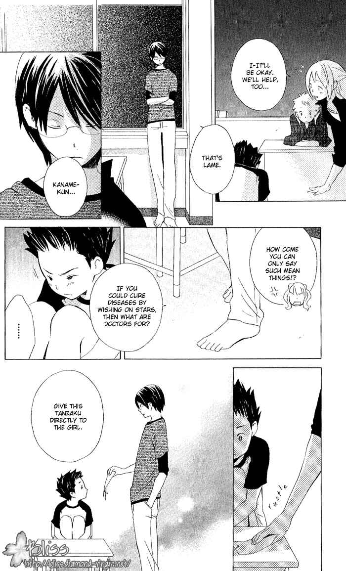 Page 34 Chapter 6 Kimi to Boku.